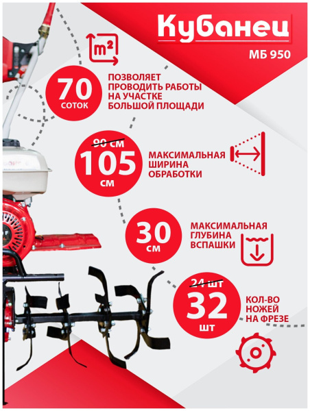 Мотоблок бензиновый двигатель КУБанец культиватор садовая техника МБ 950 PRO с колесами 7 л. с 3 скорости вперед, 1 назад