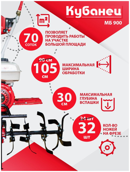 Мотоблок бензиновый двигатель КУБанец культиватор садовая техника МБ 900 с колесами 7 л. с 2 скорости вперед, 1 назад