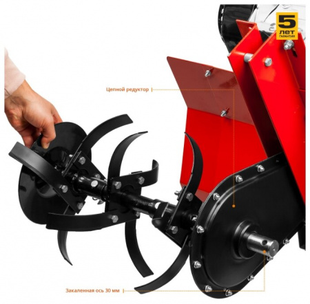 Культиватор ЗУБР МКТ-200